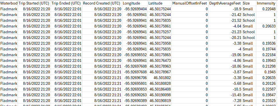 Fish Csv Data Screenshot